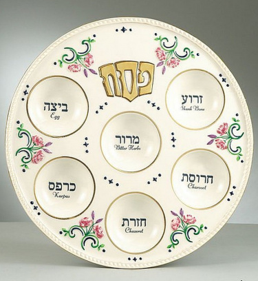 Passover Elegance Seder Plate