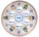 Lily_BluePom_Seder_Plate